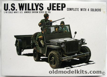 Bandai 1/48 US Willys Jeep with Trailer - With Four Soldiers And M2 Machine Gun, 058284 plastic model kit